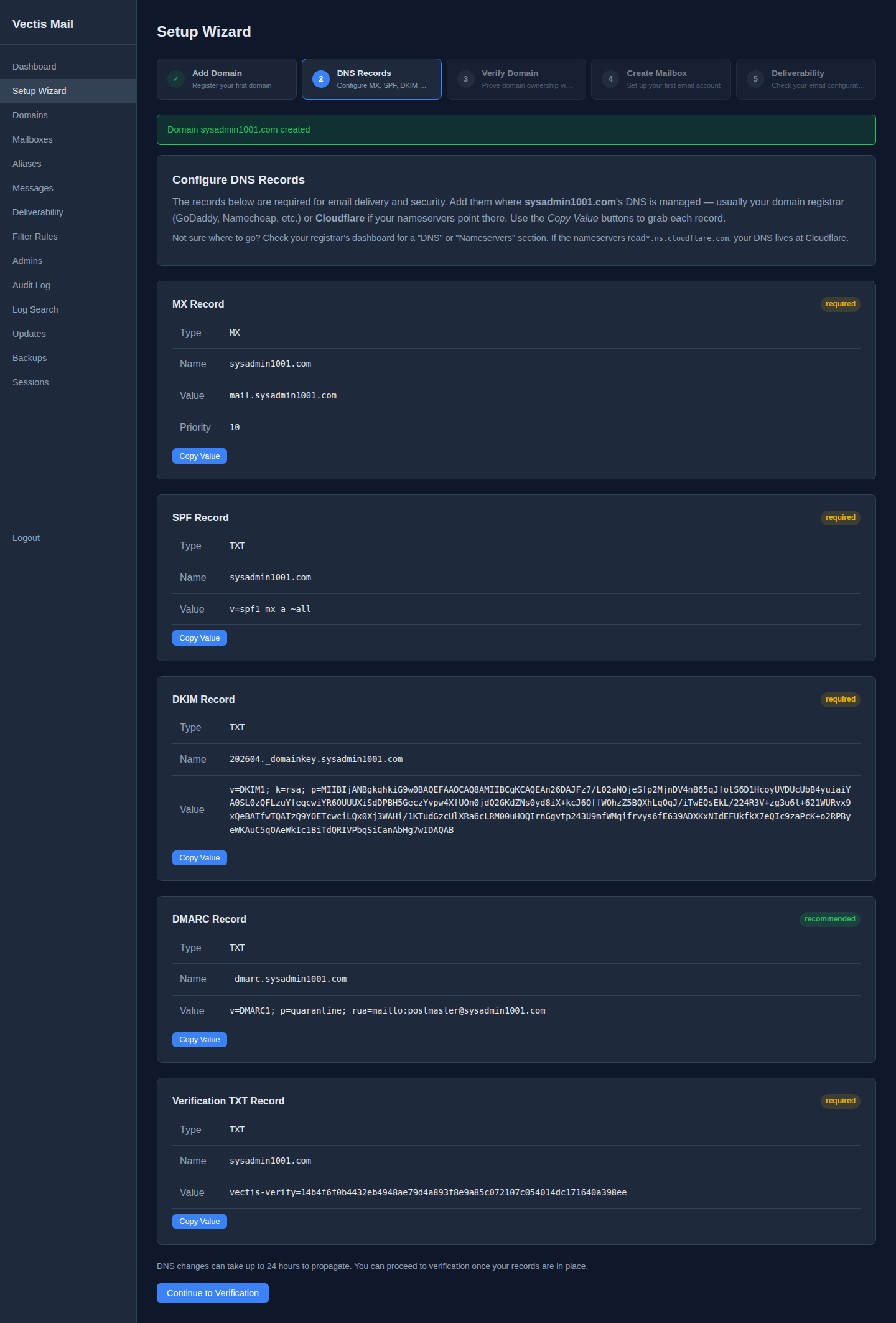Step 2: DNS records — MX, SPF, DKIM, DMARC, and Verification TXT — with Copy Value buttons
